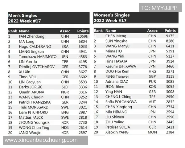 杭州排球队以94分领跑精英赛积分榜展现强劲实力