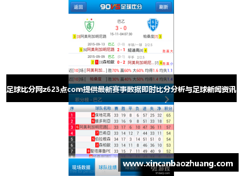 足球比分网z623点com提供最新赛事数据即时比分分析与足球新闻资讯