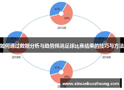 如何通过数据分析与趋势预测足球比赛结果的技巧与方法