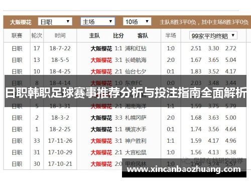 日职韩职足球赛事推荐分析与投注指南全面解析